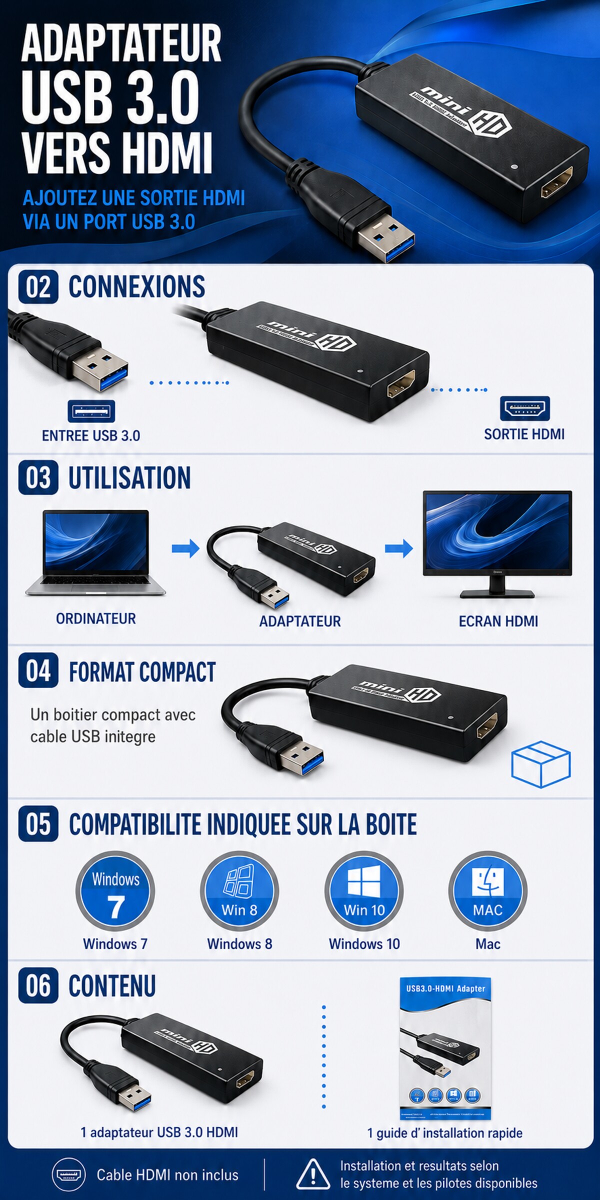 Adaptateur Mini USB 3 0 vers HDMI pour Windows et Mac