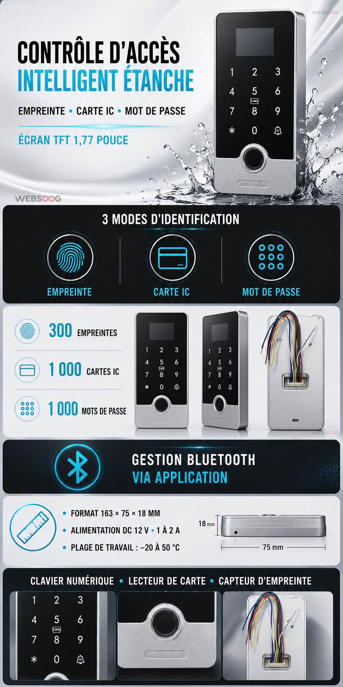 Controle Acces Intelligent Etanche Empreinte Carte IC Code