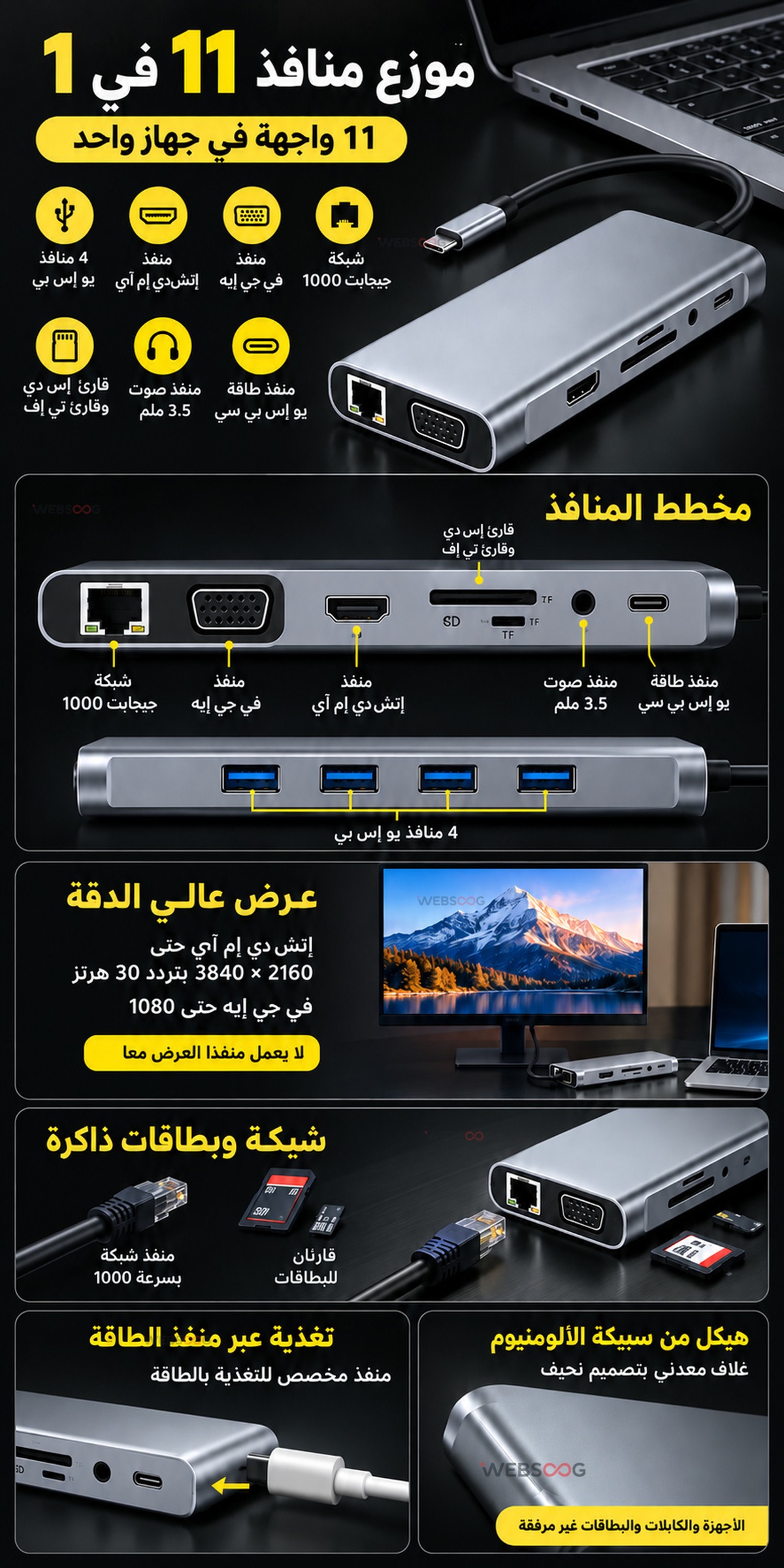 Hub USB C 11 en 1 HDMI VGA LAN SD TF Audio PD