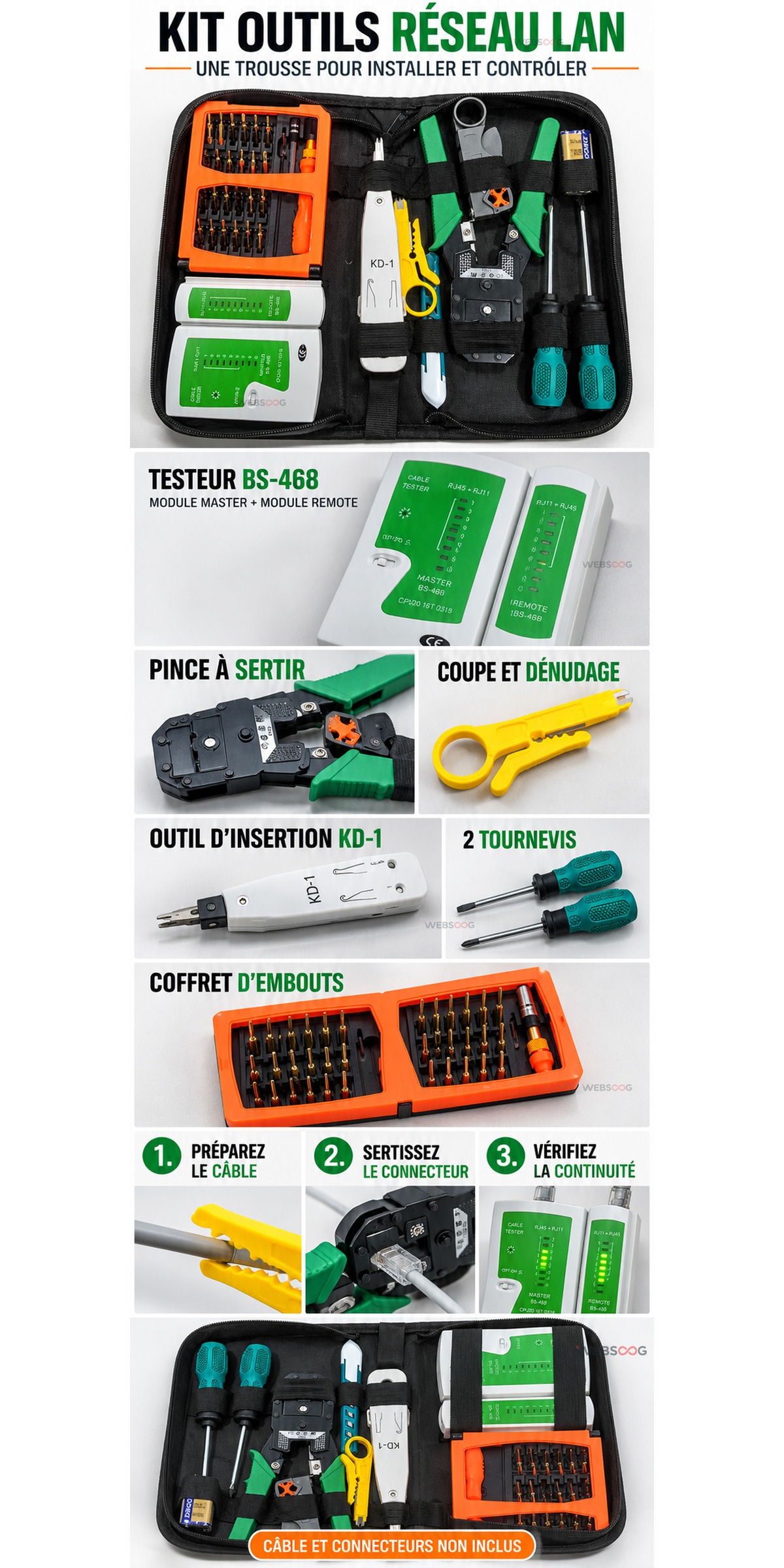 Kit Outils Reseau LAN avec Testeur RJ45 et Pince a Sertir 12en1
