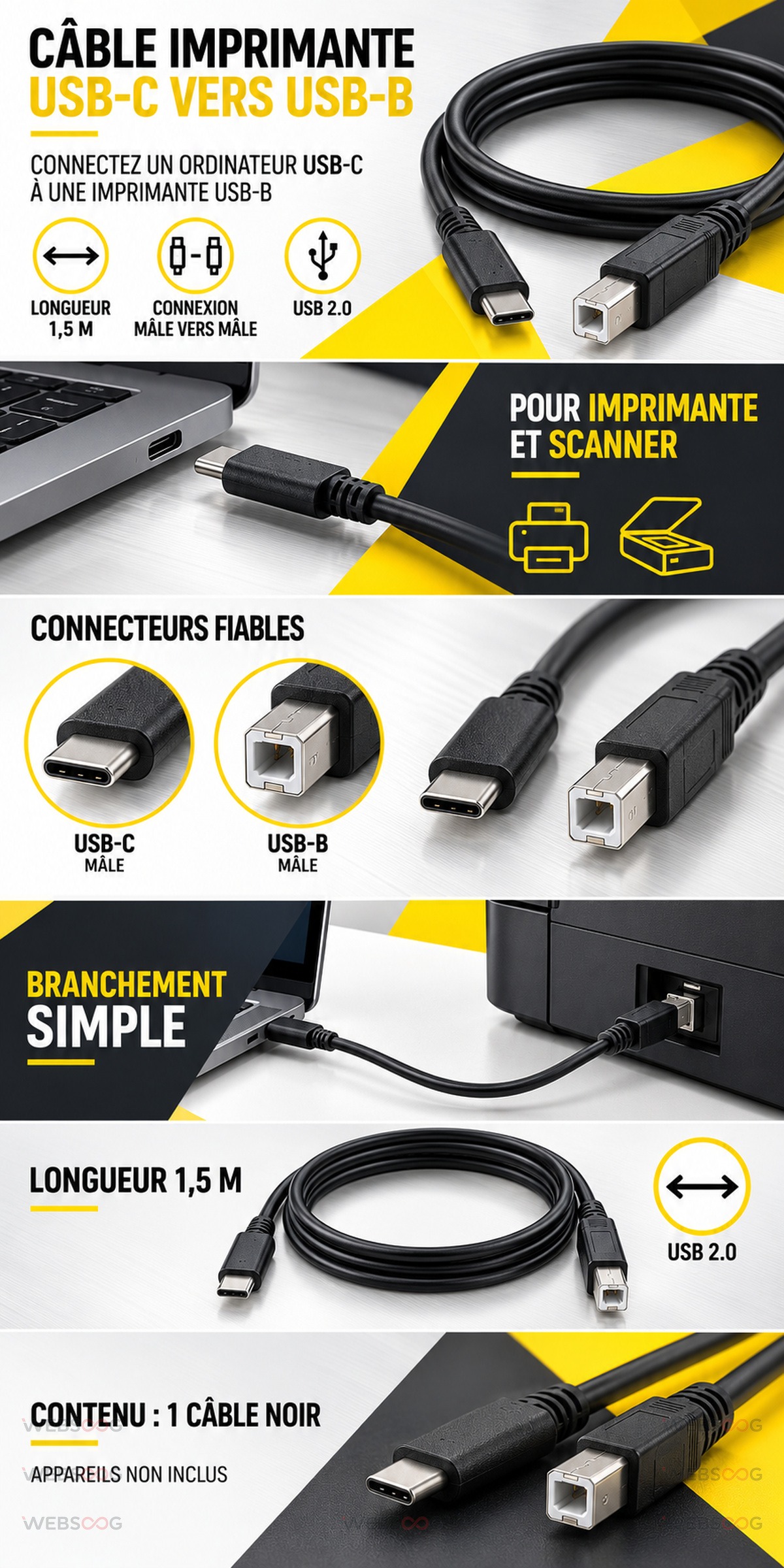 Cable Imprimante