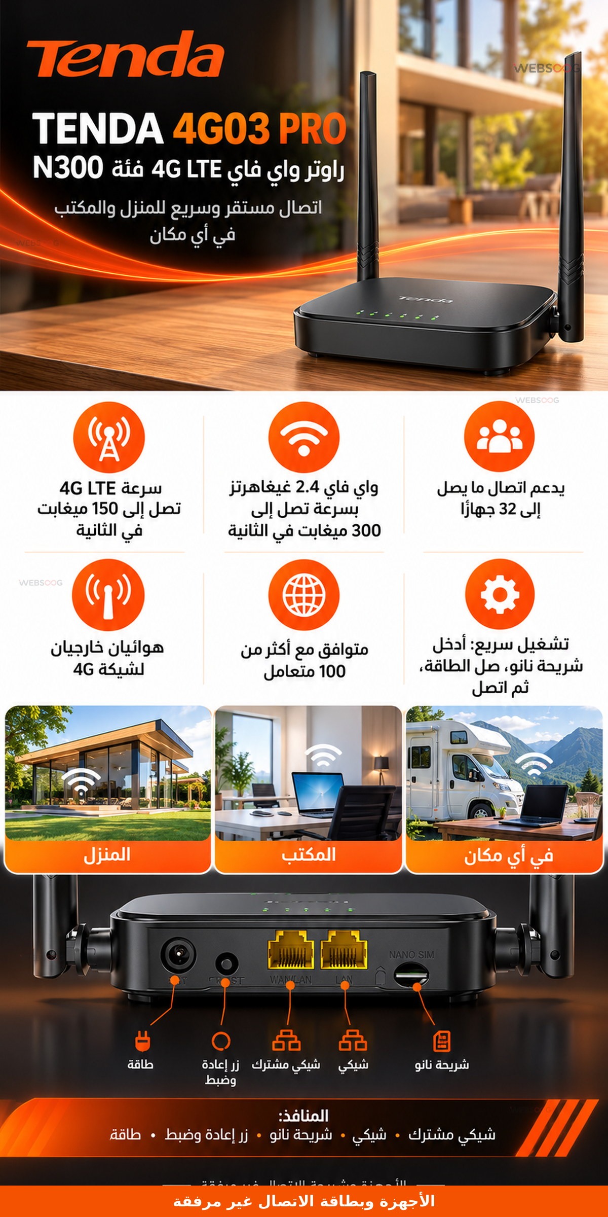Routeur 4G LTE Tenda 4G03 Pro WiFi N300