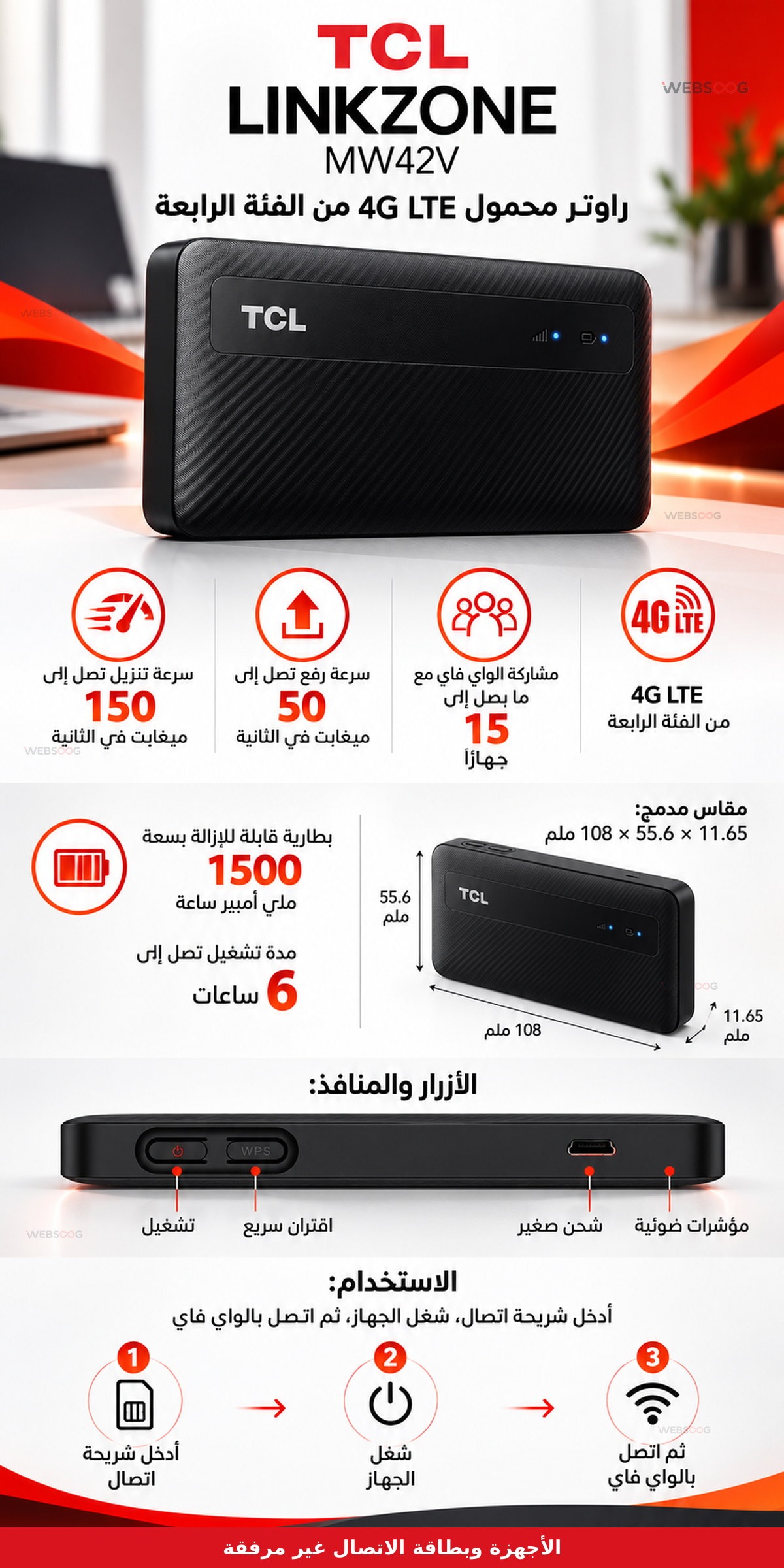Routeur Mobile 4G LTE TCL LinkZone MW42V